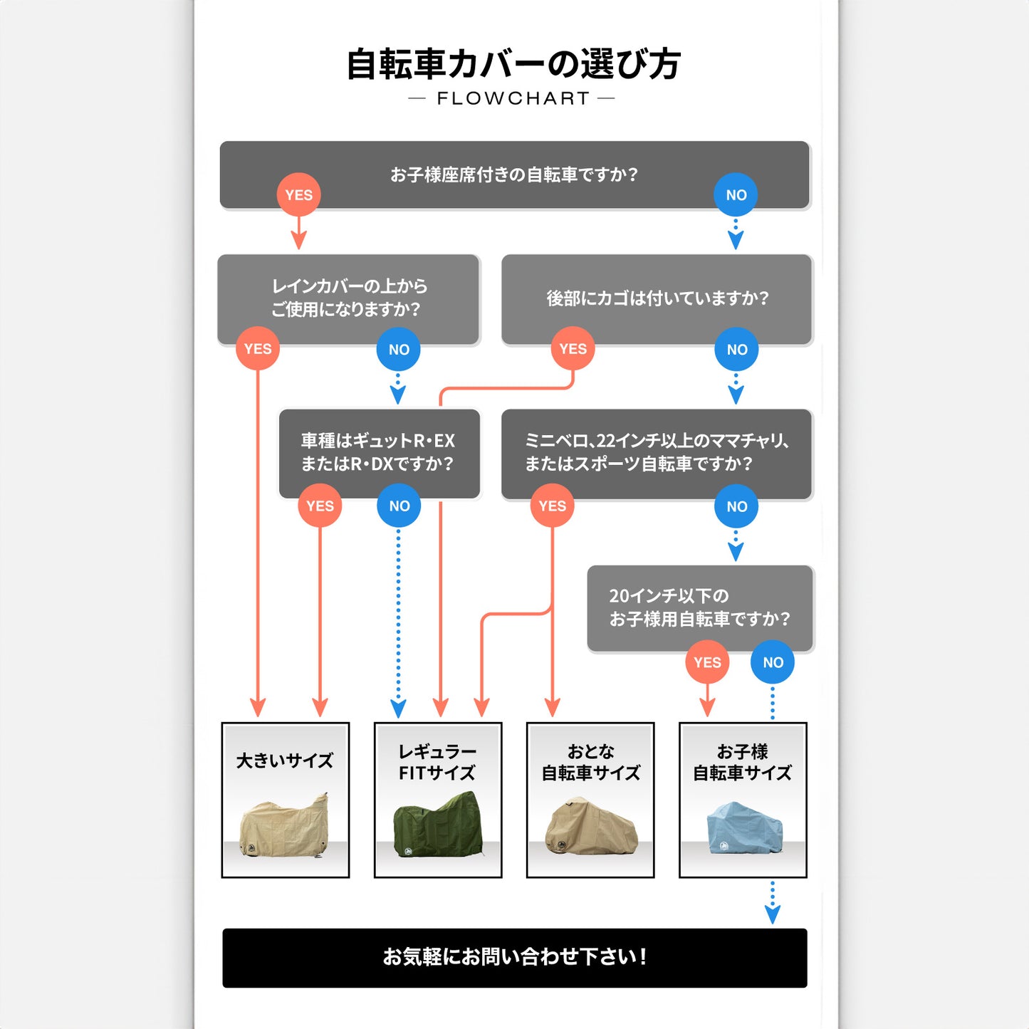 BICYCOVER high-spec cycle cover children's bicycle size